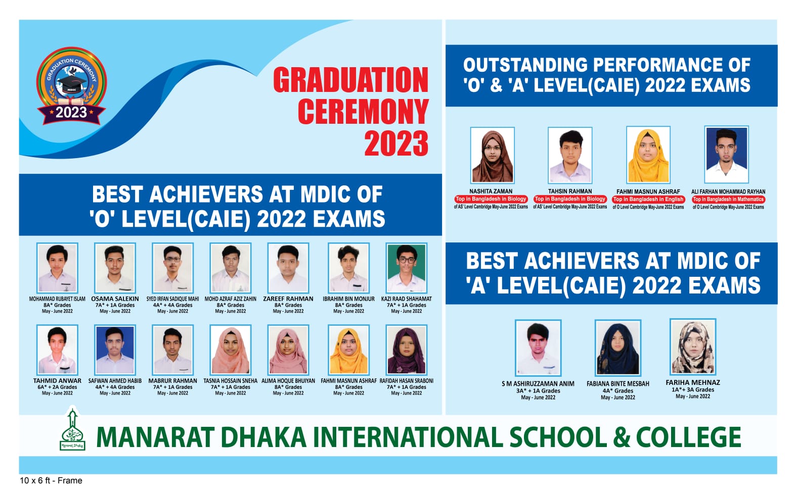 Best Achiever 2022